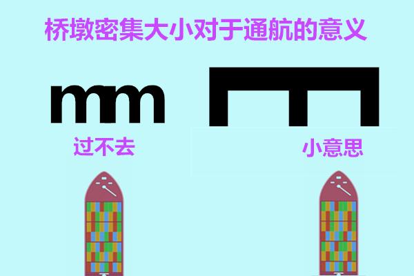 ݺ{򿼑]Tնٶy}