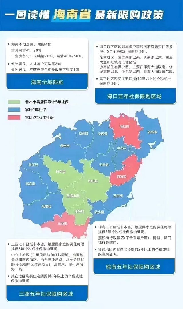 2021꺣ʡُʲô
