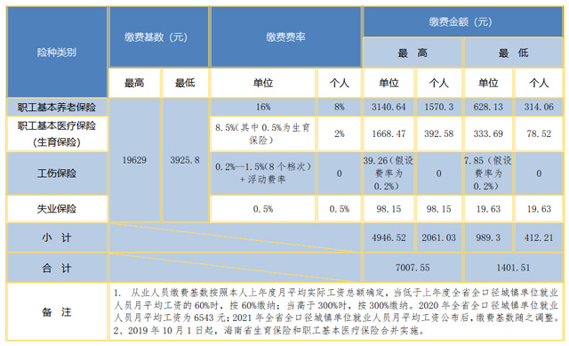 2022꺣ʡ(zhn)ĘI(y)ˆTUUM(sh)MUM~һ[